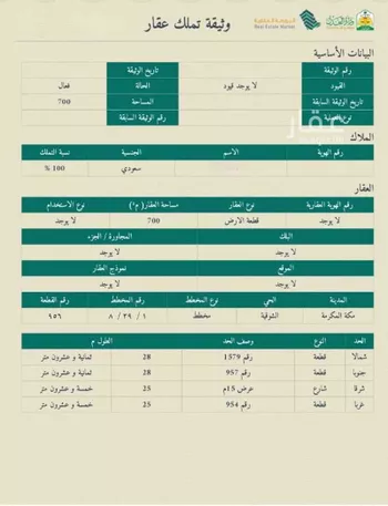 أرض للبيع في شارع شارع عامر بن مخلد البخاري, حي الشوقية, مدينة مكه المكرمه, منطقة مكة المكرمة صورة 3