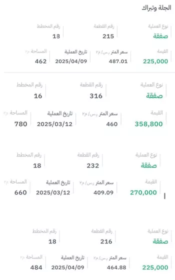 أرض للبيع في مدينة الجله, منطقة الرياض صورة 4