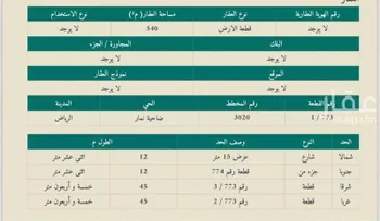 أرض للبيع في حي ضاحية نمار, مدينة الرياض, منطقة الرياض صورة 4