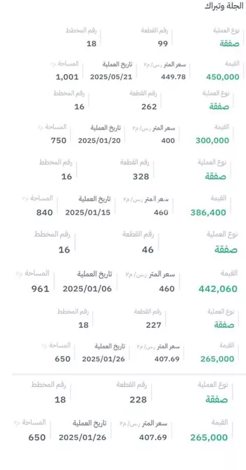 أرض للبيع في مدينة الجله, منطقة الرياض صورة 3