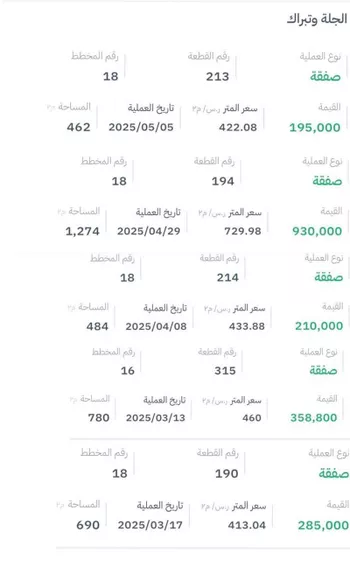 أرض للبيع في مدينة الجله, منطقة الرياض