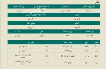 أرض للبيع في شارع أبي الرضا المقرئ, حي الزهراء, مدينة الرياض, منطقة الرياض صورة 2