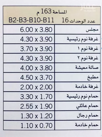 شقة للإيجار في شارع الامير فيصل بن فهد, حي الشاطئ, مدينة جدة, منطقة مكة المكرمة صورة 4