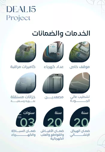 شقة للبيع في شارع القاسم الديمرتي, حي الريان, مدينة جدة, منطقة مكة المكرمة صورة 2