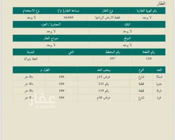 أرض للبيع في شارع Labkah , حي الكلاء ومزارعها, مدينة الكلاء ومزارعها, منطقة الرياض