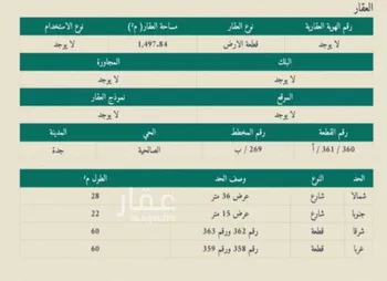 أرض للبيع في شارع سعدون العواجي, حي الصالحية, مدينة جدة, منطقة مكة المكرمة