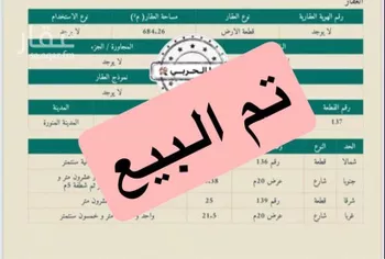 أرض للبيع في حي المندسة, مدينة المدينه المنوره, منطقة المدينة المنورة