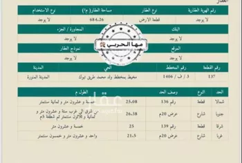 أرض للبيع في حي المندسة, مدينة المدينه المنوره, منطقة المدينة المنورة