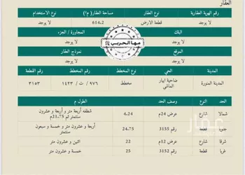 أرض للبيع في شارع هبه الله السامري, حي ابيار الماشي, مدينة المدينه المنوره, منطقة المدينة المنورة