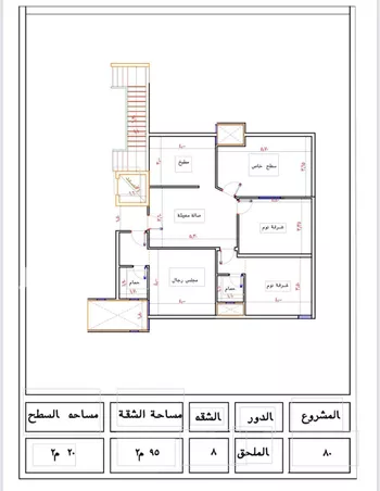 شقة للبيع في شارع شارع عتاب إبن أسيد رضى الله عنه, حي بطحاء قريش, مدينة مكه المكرمه, منطقة مكة المكرمة صورة 5