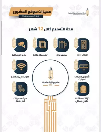 شقة للبيع في شارع شارعجمانه بنت ابي طالب, حي الهجرة, مدينة مكه المكرمه, منطقة مكة المكرمة