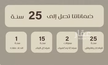 شقة للبيع في شارع علي بن عميره, حي بطحاء قريش, مدينة مكه المكرمه, منطقة مكة المكرمة صورة 4