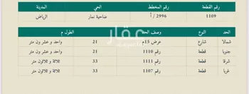 أرض للبيع في شارع الشيخ عبدالوهاب عطار, حي العوالي, مدينة الرياض, منطقة الرياض صورة 2