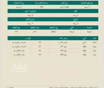 أرض للبيع في شارع الامير نايف بن عبدالعزيز, حي الروضة, مدينة الغزالة - الروضه, منطقة حائل صورة 2