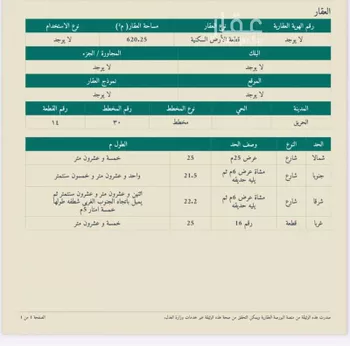 أرض للبيع في شارع الحريق 132, حي الحريق, مدينة شقراء - الحريق, منطقة الرياض صورة 2