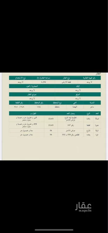 أرض للبيع في شارع بن يماني ، ساجر ، الدوادمي