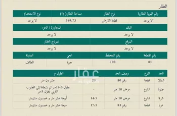 أرض للبيع في شارع جبرة, حي جبرة, مدينة امارة منطقة مكة المكرمة - الطائف, منطقة مكة المكرمة