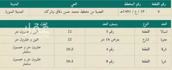 عمارة للبيع في شارع ابو بكر البلدي, حي الدويمة, مدينة المدينه المنوره, منطقة المدينة المنورة صورة 2