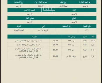 أرض للبيع في شارع صفوان بن وهب بدري ، حي قلعة مخيط ، المدينة المنورة ، منطقة المدينة المنورة