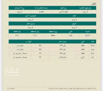 أرض للبيع في شارع عقرباء 98, حي عقرباء, مدينة امارة منطقة الرياض - الجبيله, منطقة الرياض صورة 4
