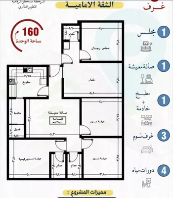 شقة للبيع في شارع نبهان الثمار, حي النزهة, مدينة جدة, منطقة مكة المكرمة