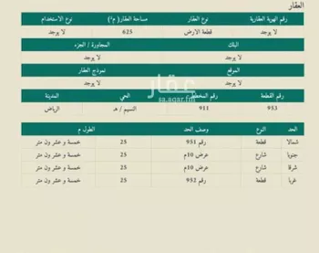 أرض للبيع في شارع حسن بن عيدان, حي النسيم الغربي, مدينة الرياض, منطقة الرياض
