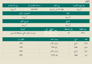 مزرعة للبيع في حي الروسان, مدينة الروسان, منطقة الرياض صورة 5