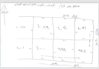 مزرعة للبيع في حي الروسان, مدينة الروسان, منطقة الرياض صورة 2