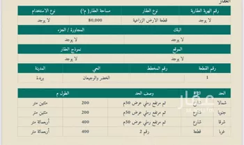 أرض للبيع في حي الأندلس, مدينة بريده, منطقة القصيم