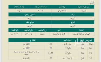أرض للبيع في شارع ابو حامد المحمودي, حي الدوحة, مدينة الاحساء, المنطقة الشرقية