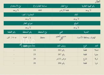 أرض للبيع في شارع ابن الشطوي, حي منسوبي التعليم الثاني, مدينة الاحساء, المنطقة الشرقية