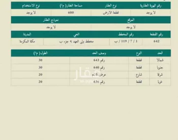 أرض للبيع في شارع المريد, حي الشامية الجديد, مدينة مكه المكرمه, منطقة مكة المكرمة