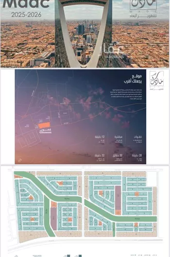 أرض للبيع في حي الجنادرية, مدينة الرياض, منطقة الرياض صورة 5
