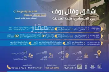 شقة للبيع في شارع عبدالرحمن بن محمد بن احمد, حي الإسكان, مدينة المدينه المنوره, منطقة المدينة المنورة صورة 3