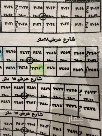 أرض للبيع في شارع عبدالخالق بن عبيدالله ، حي بنبان ، الرياض ، حريملاء صورة 2