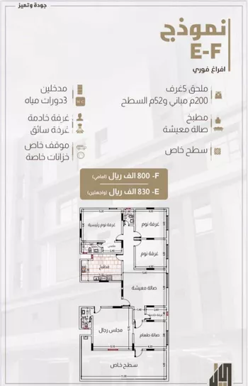 شقة للبيع في شارع عبد الرحمن الحداد, حي الواحة, مدينة جدة, منطقة مكة المكرمة