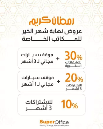 مكتب تجاري للإيجار في شارع تميم الداري, حي الدريهمية, مدينة الرياض, منطقة الرياض صورة 2