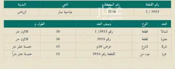 أرض للبيع في شارع محمد رشاد سالم, حي طويق, مدينة الرياض, منطقة الرياض صورة 2