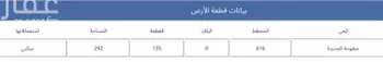 عمارة للبيع في شارع ربيعة بن عتيك, حي منفوحة الجديدة, مدينة الرياض, منطقة الرياض صورة 2