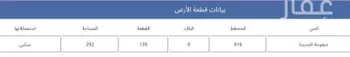 عمارة للبيع في شارع ربيعة بن عتيك, حي منفوحة الجديدة, مدينة الرياض, منطقة الرياض صورة 2