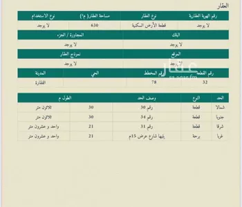 أرض للبيع في شارع 00000, حي الفقاره ومزارعها الشرقيه, مدينة الفقاره ومزارعها الشرقيه, منطقة الرياض