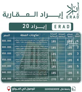 شقة للبيع في شارع الدعوة, حي الشعلة, مدينة الدمام, المنطقة الشرقية