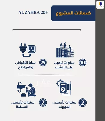 شقة للبيع في شارع عمرو بن بجاد, حي الزهراء, مدينة جدة, منطقة مكة المكرمة صورة 3