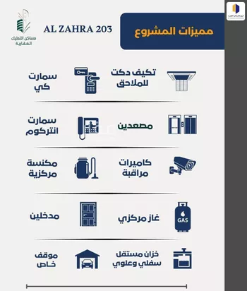 شقة للبيع في شارع عمرو بن بجاد, حي الزهراء, مدينة جدة, منطقة مكة المكرمة صورة 2