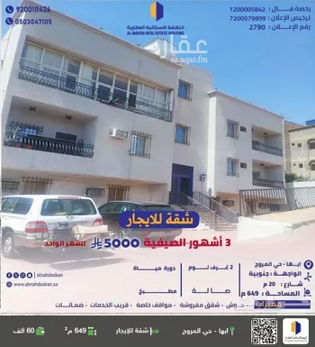 شقة للإيجار في شارع ابن خالوية, حي المروج, مدينة ابها, منطقة عسير