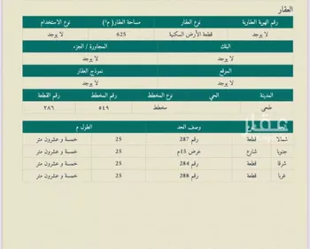 أرض للبيع في شارع الشهاده, مدينة طحي, منطقة الرياض صورة 2