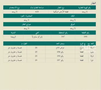 أرض للبيع في شارع سنان, حي سنام, مدينة سنام, منطقة الرياض