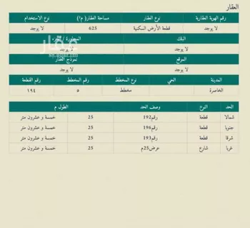 أرض للبيع في شارع الخاصرة, حي الورود, مدينة الخاصره, منطقة الرياض