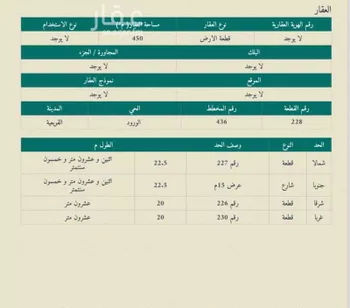 أرض للبيع في شارع القويعية, حي 517 مخطط رقم, مدينة القويعيه, منطقة الرياض