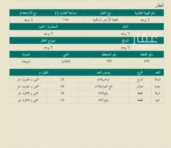 أرض للبيع في شارع الخالدية 31, حي الخالدية, مدينة القويعية - الرويضه, منطقة الرياض